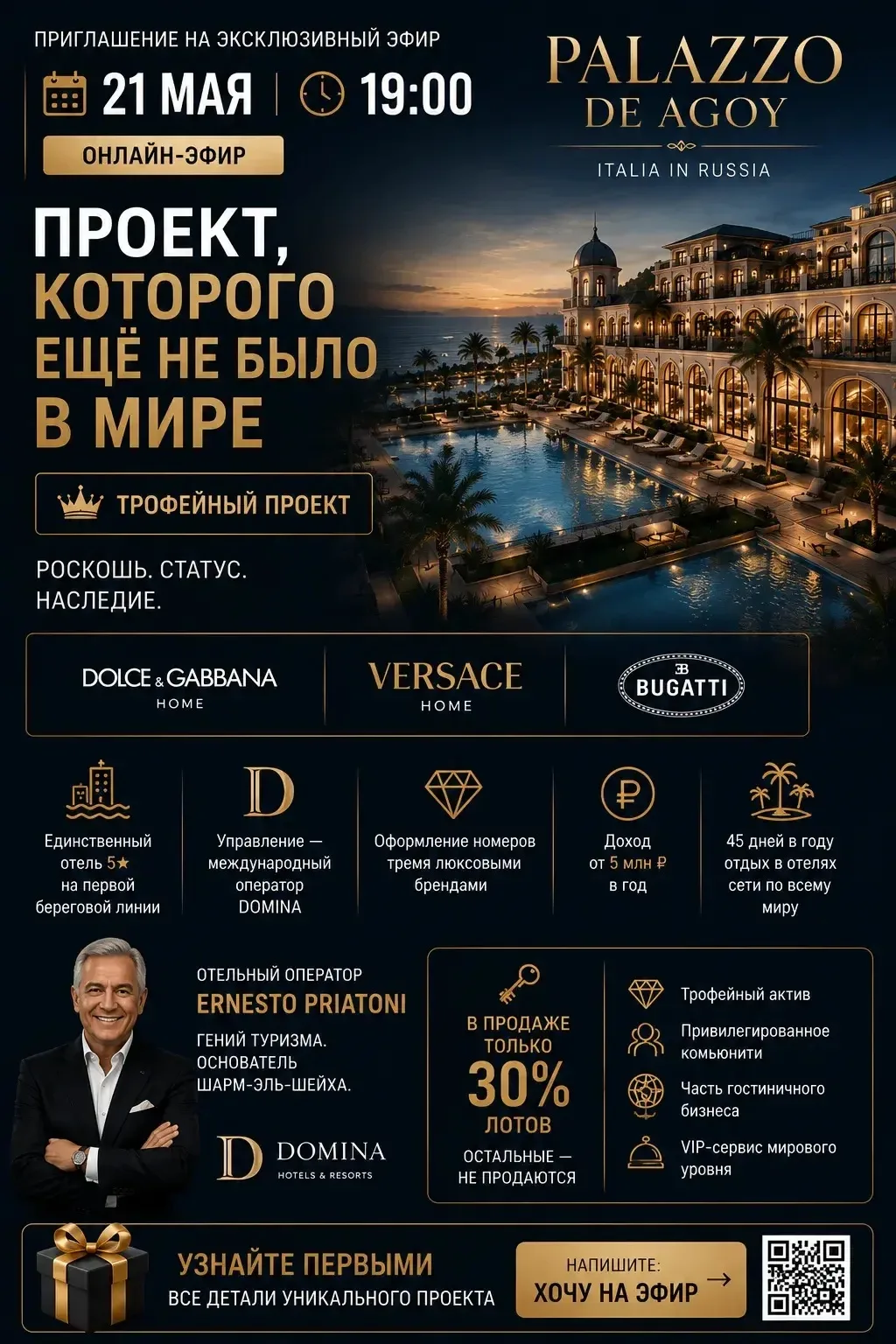 PALAZZO DE AGOY: Почему это не просто «дорогая недвижимость»