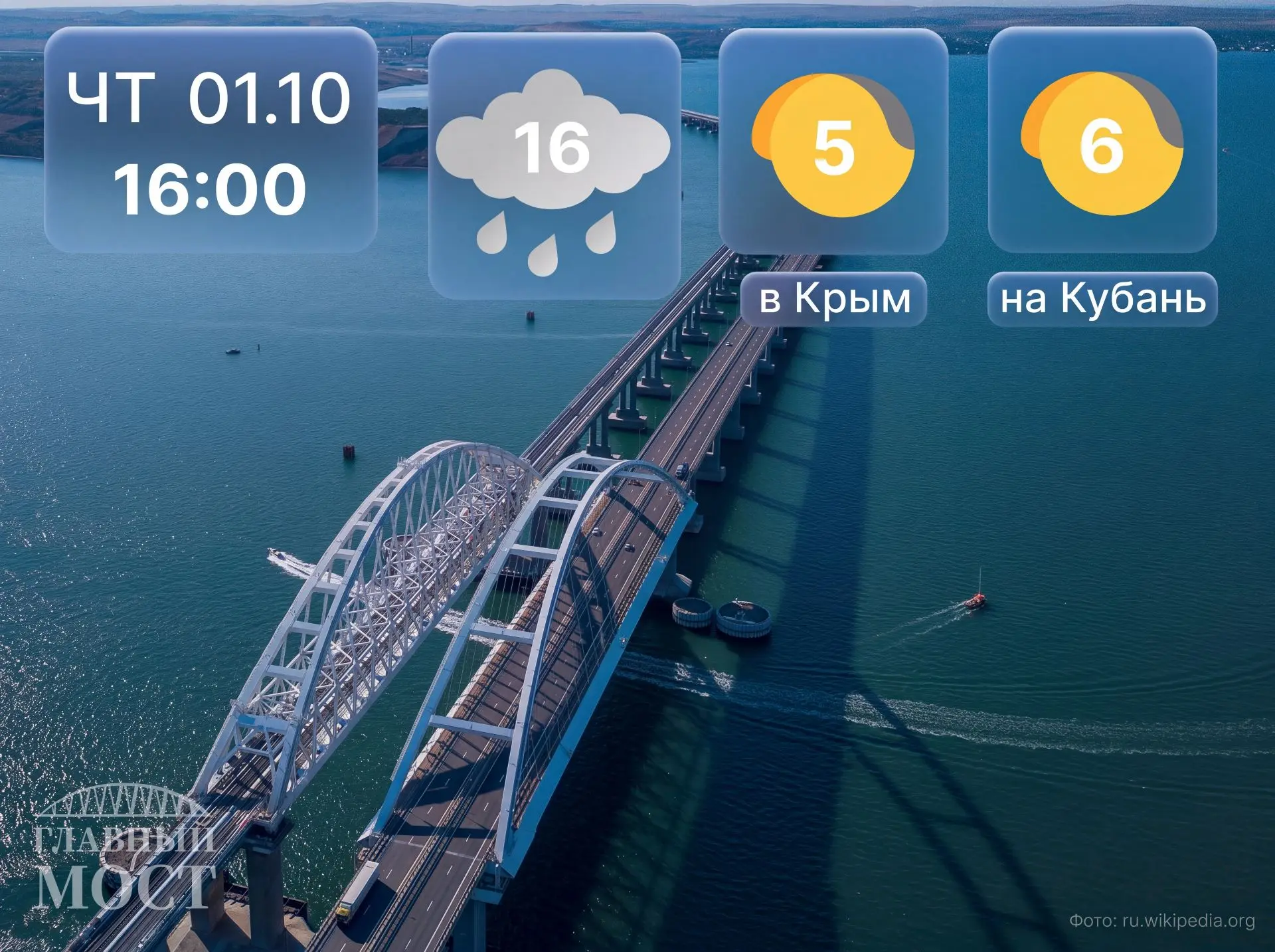 Не стоит спешить...