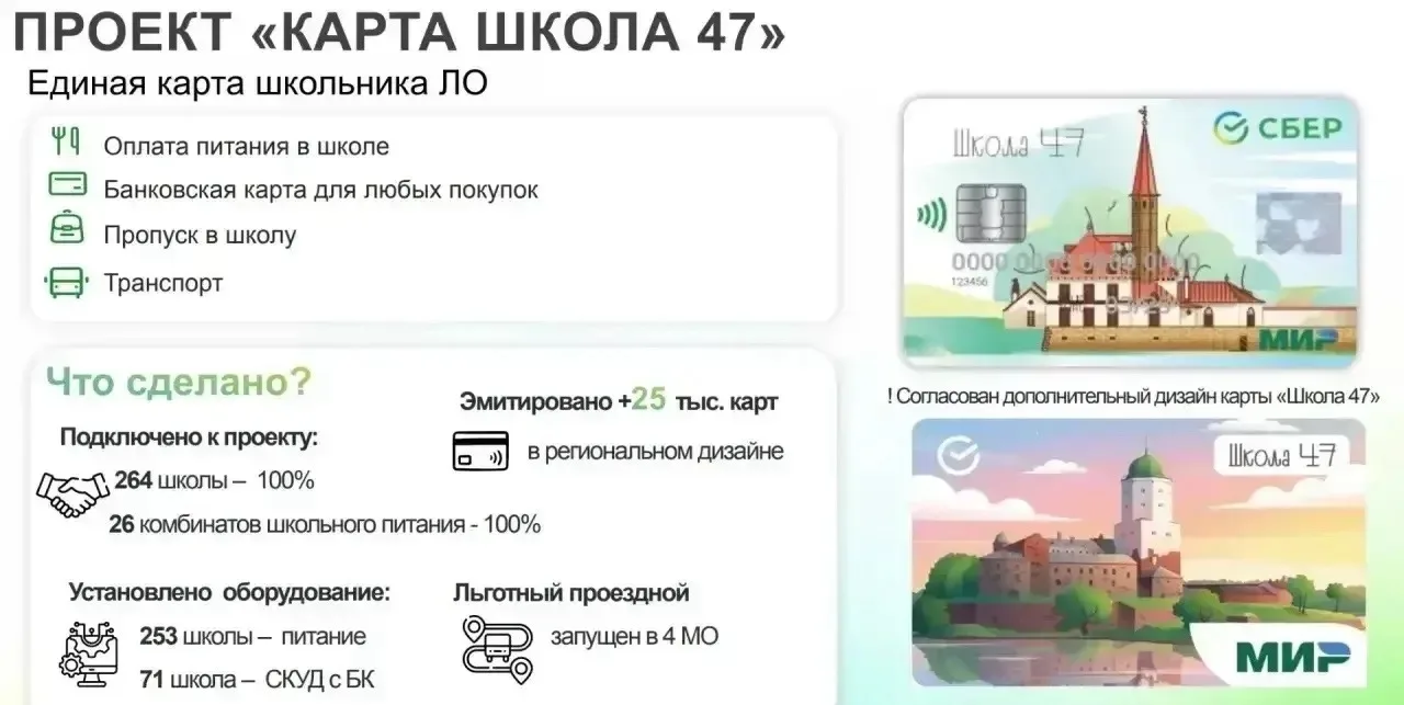 Изображение 3 к публикации «Подслушано Янино | Новое Янино | Колтуши | Санкт-Петербург | Всеволожск | ЖК Янинский каскад | Эдельвейс | Брусничный | Янила Кантри | Янинский Лес | Ржевский парк | СПб | Питер | Работа | Вакансии»