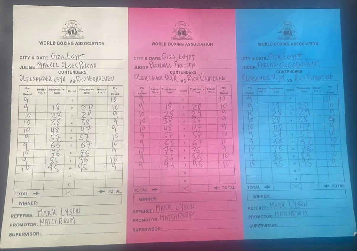 👊 Судейские записки боя: Усик - Верховена  📊 Оказывается, была ничья 95-95  🔥 Кто по-вашему побеждал