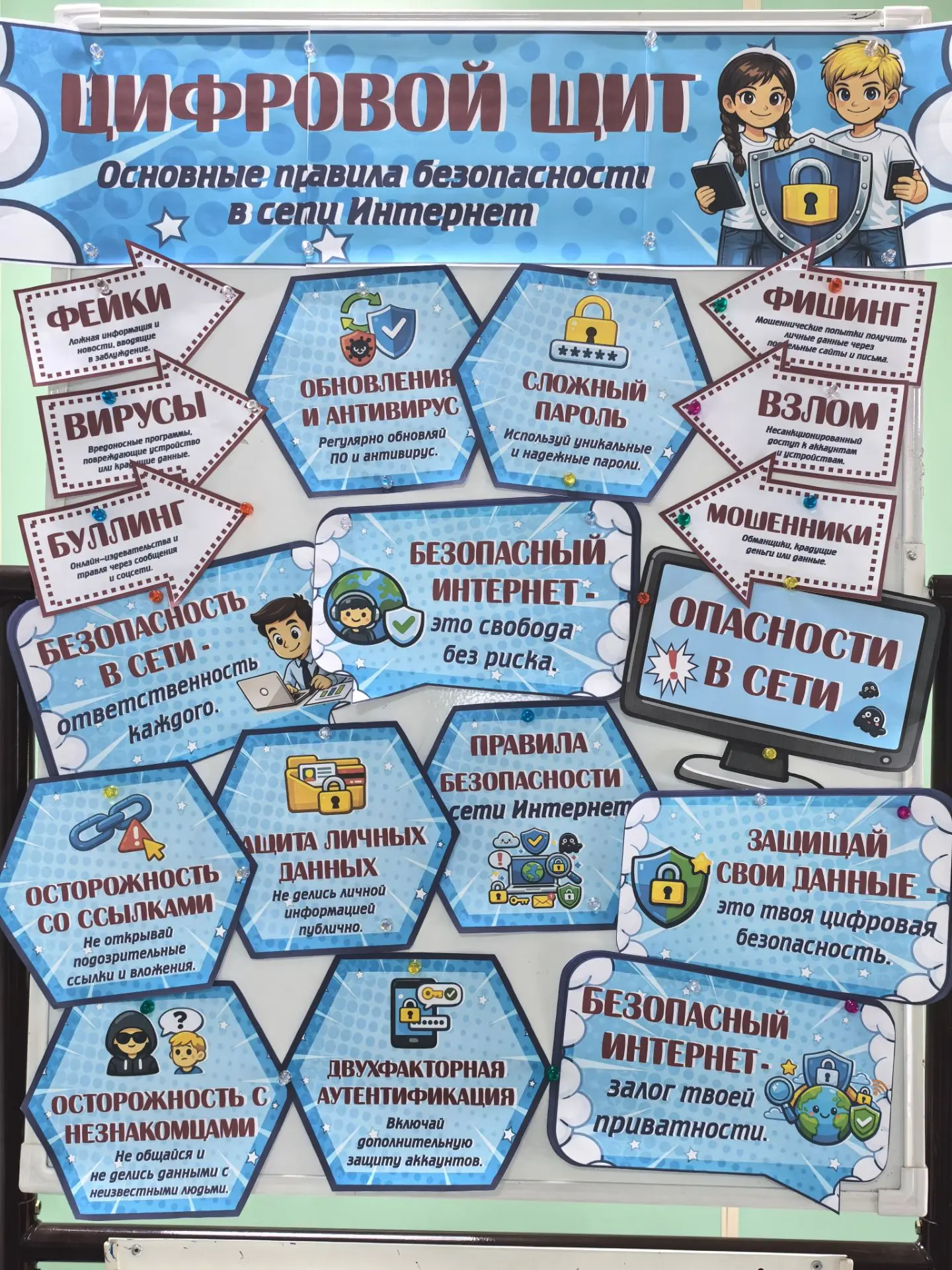 ✨В рамках профилактической недели "Высокая ответственность" в нашей школе для учащихся ...
