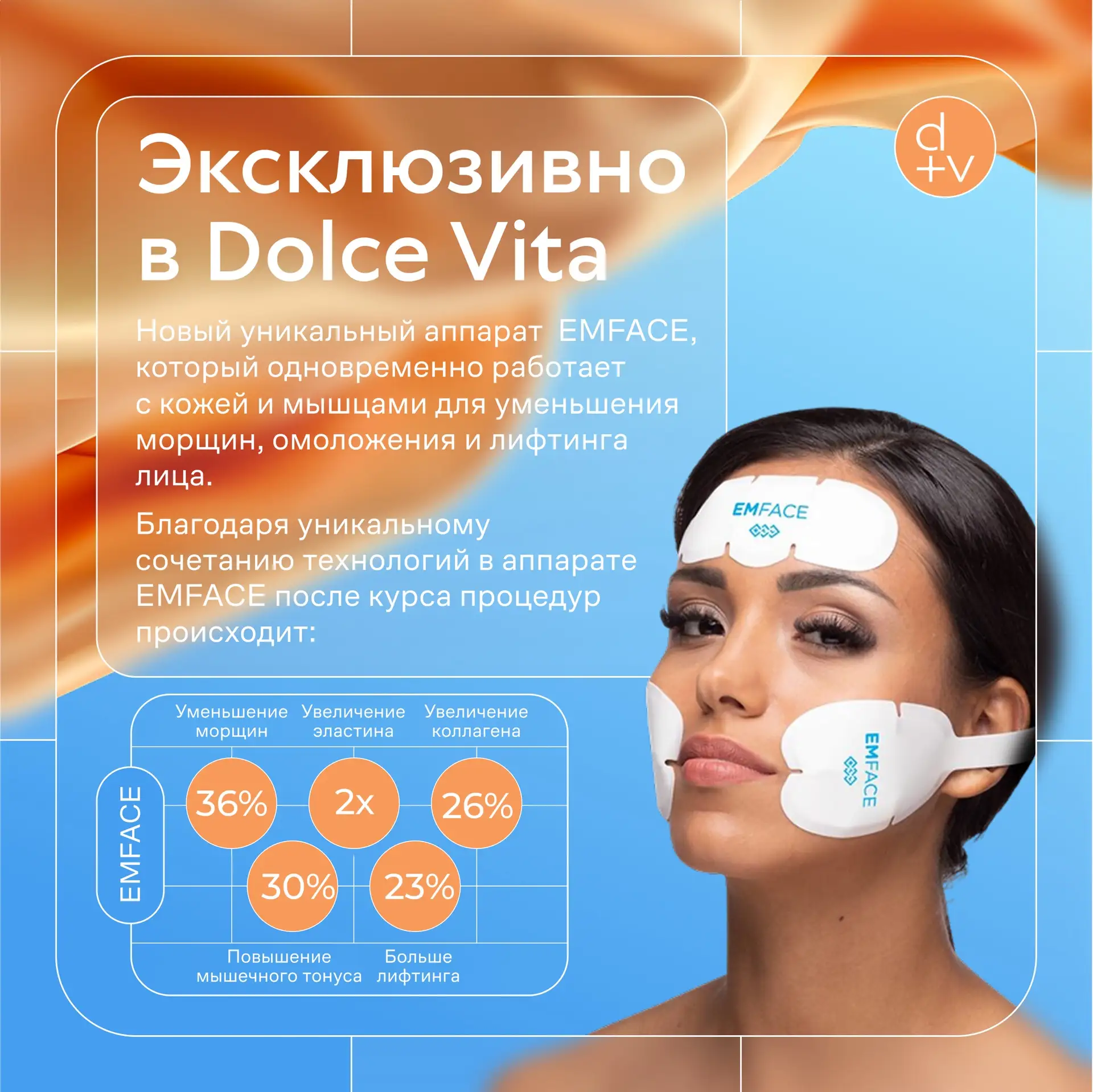Когда EmFace может быть особенно полезен — и как выбрать эффективную методику?