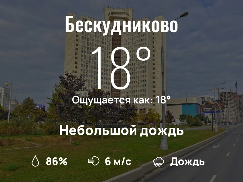 Что с погодой в Бескудниково?