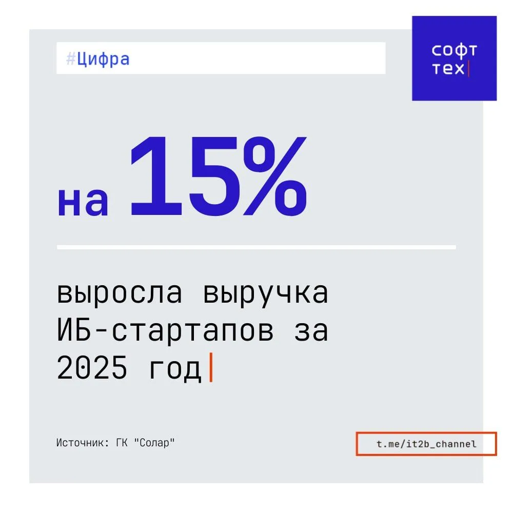 Выручка ИБ-стартапов сократилась более чем в два раза

Выручка ИБ-стартапов в 2025 году выросла на 1
