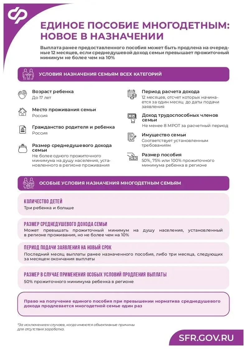 👶 Костромичей информируют о новых правилах, которые упрощают получение ежемесячного пособия в связи