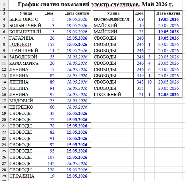 График 2026-05