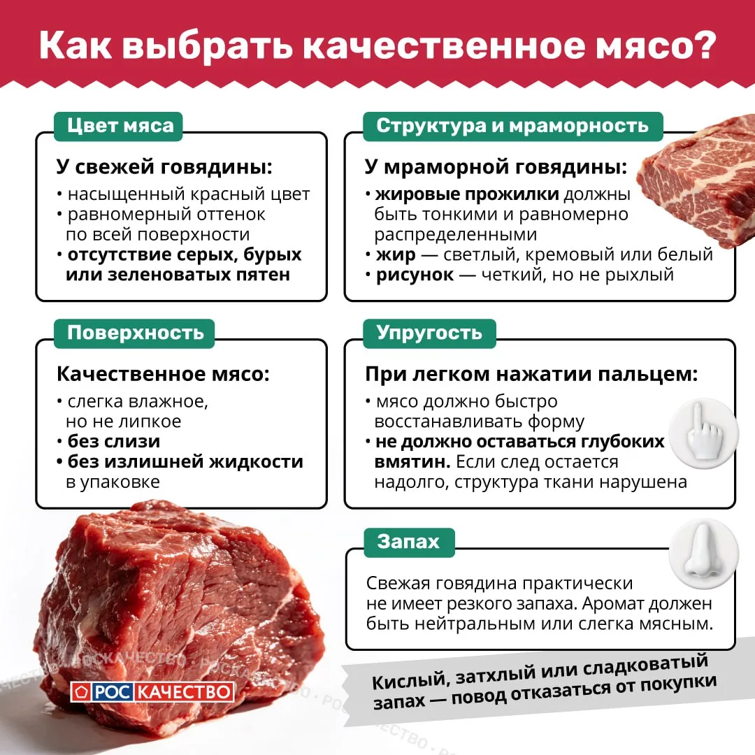 Как проверить мясо в магазине?🥩