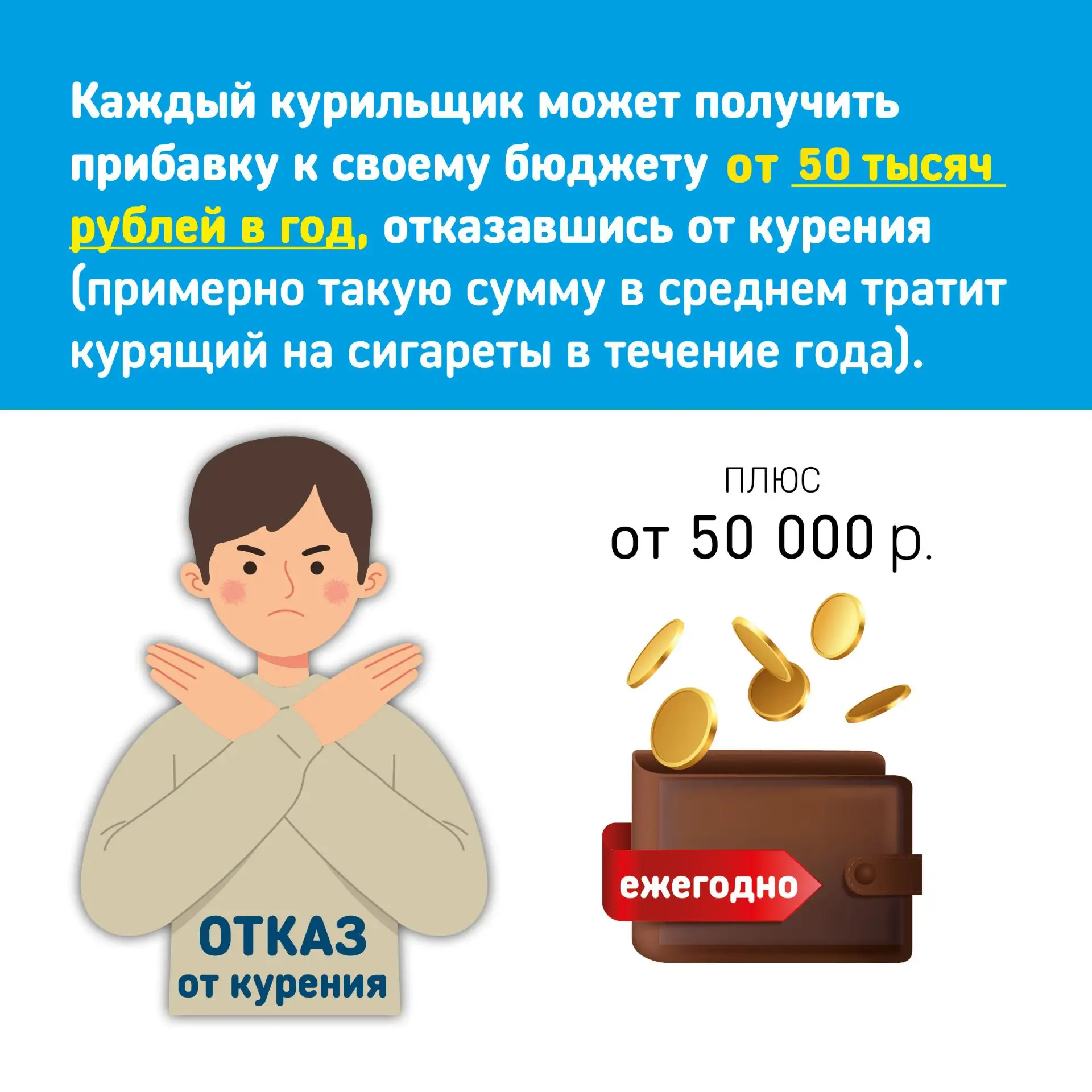 🚭 Неделя отказа от табака в честь Всемирного дня без табака — 31 мая