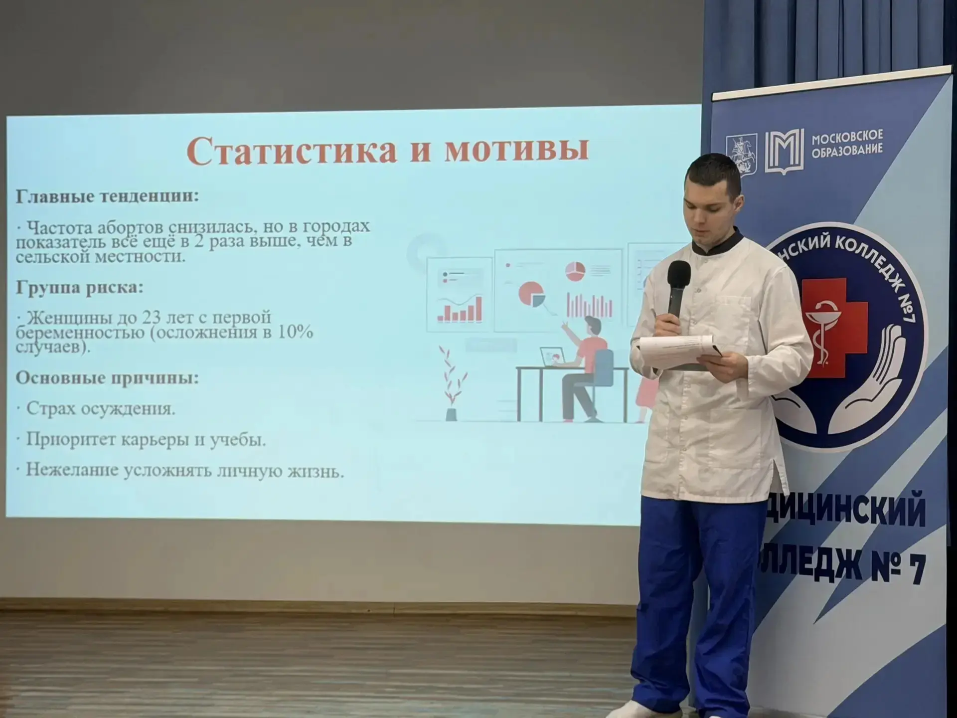 Студенческая инициатива: защита проекта о репродуктивном здоровье молодежи  📑 14 апреля в колледже с