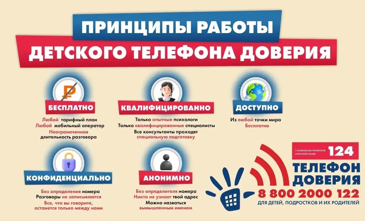 📞 Детский телефон доверия: Безопасное пространство для откровенного общения и поддержки