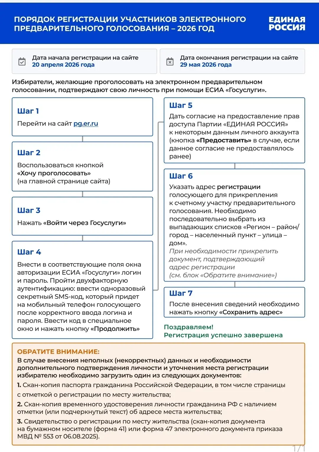 Открылась регистрация участников электронного предварительного голосования партии "Един...