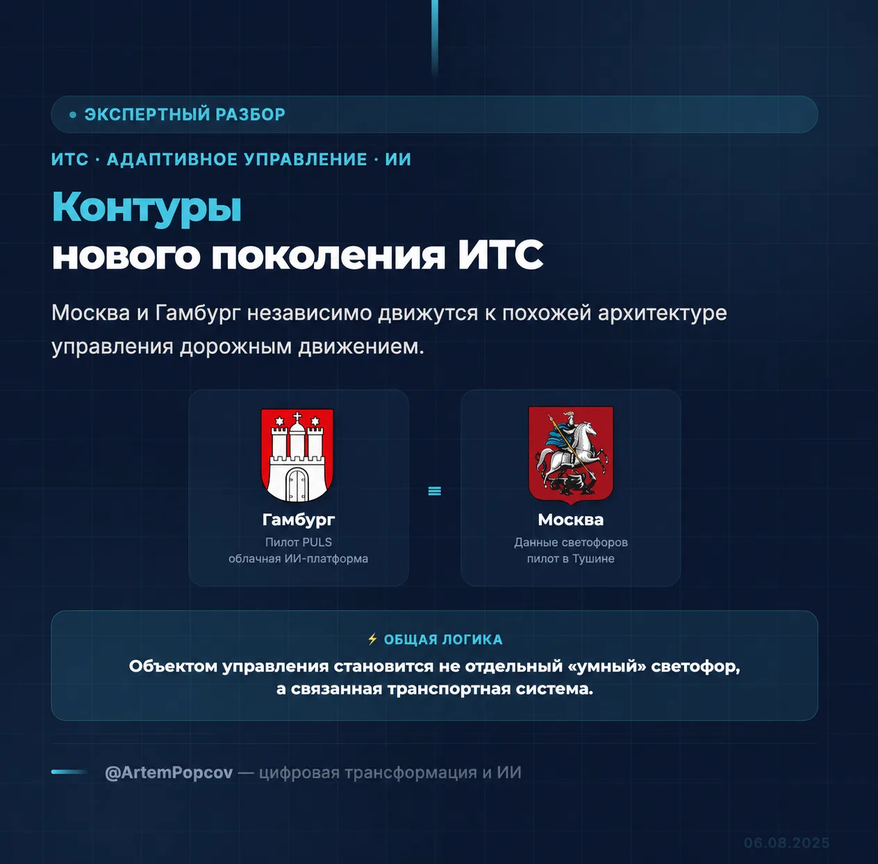 🚦 Контуры нового поколения ИТС