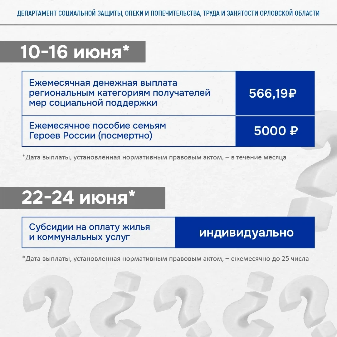 👛График выплат для орловчан на июнь   С 4 по 9 июня будут производиться выплаты с фиксированной сумм