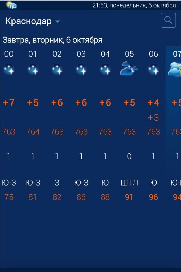 Добрейшего утра, что-то у нас похолодало🥶