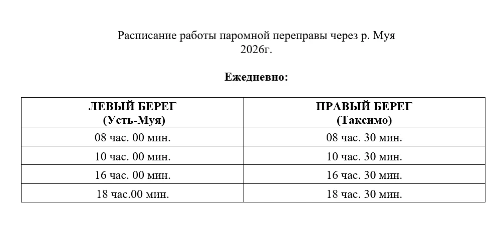 Возобновлена работа паромной переправы через реку Муя в с. Усть-Муя, в связи со стабилизацией и подъ
