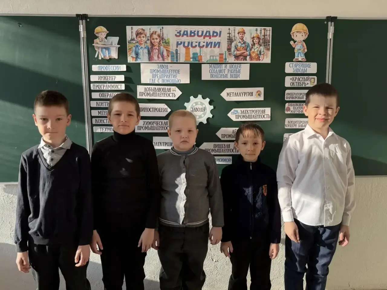 💫 16 марта в школе прошли уроки "Разговоры о важном", на тему: "Заводы России" 📢 
 
Мы с головой п