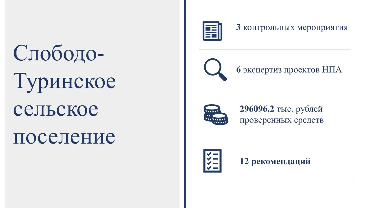 Уважаемые жители!
