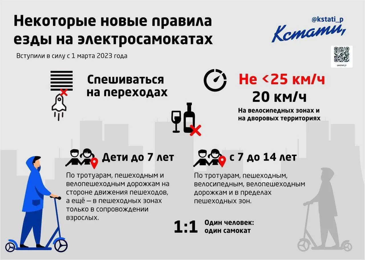 🛴Из-за участившихся ДТП с участием несовершеннолетних при использовании электросамокатов напоминаем