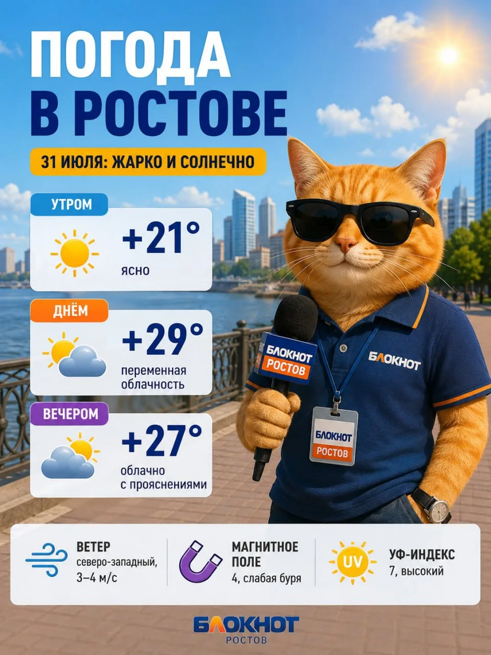 ☀️Погода в Ростове 31 июля: жарко и солнечно

Утром: +2, ясно
Днём: +29, переменная облачность
Вечер