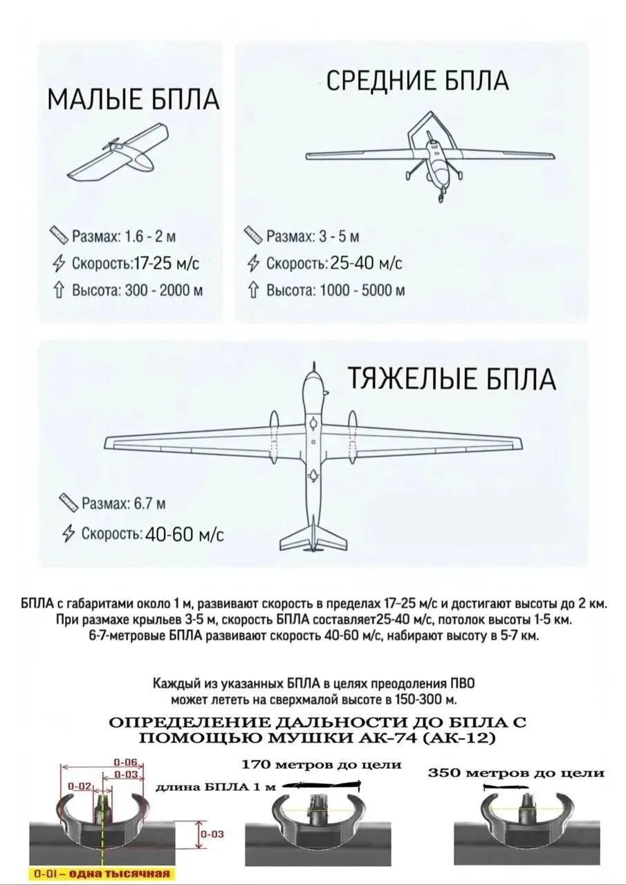 Всё наглядно 2