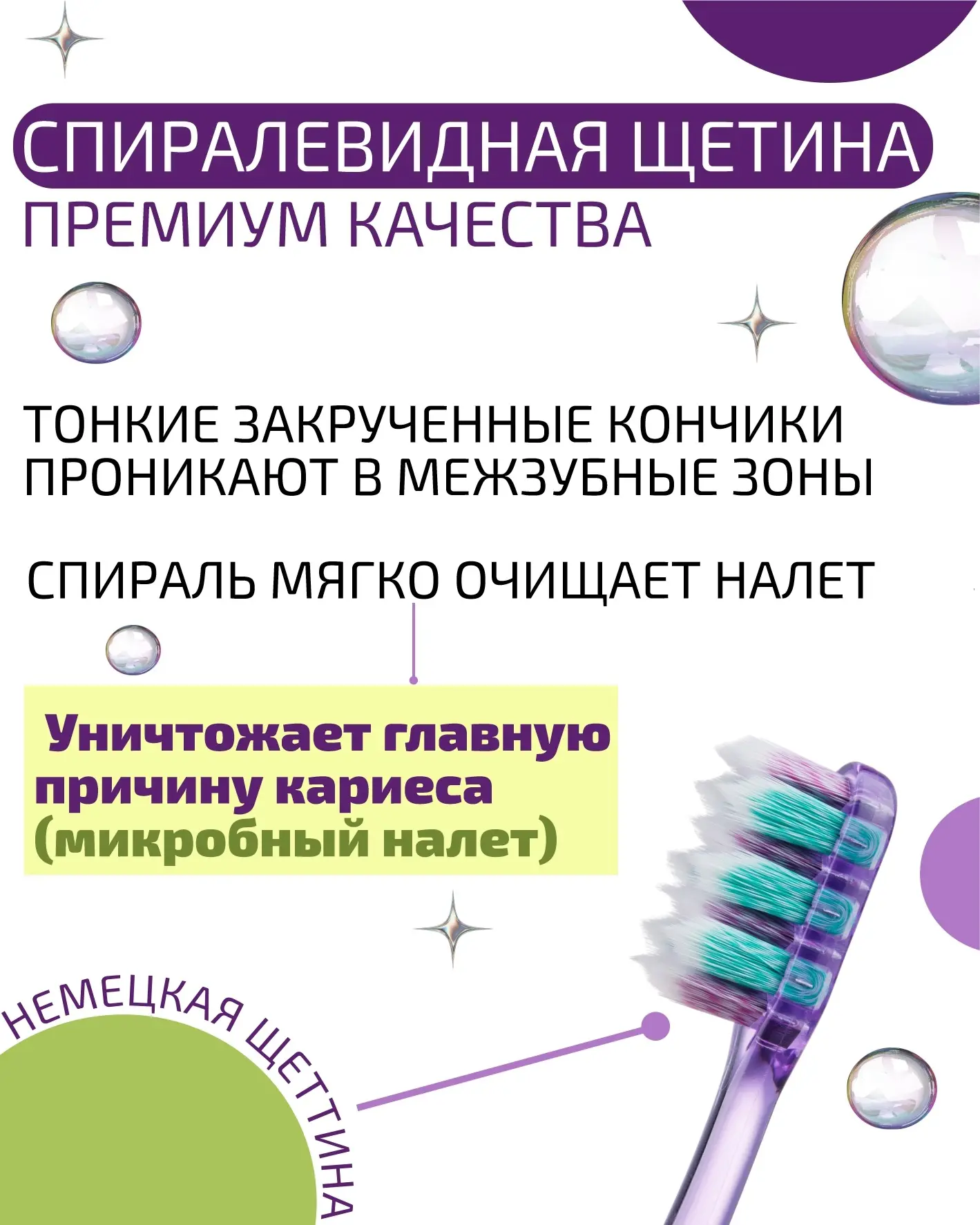 Зубная паста Protection и щетка SX-11- идеальный тандем, где механическая чистка плавно переходит в 