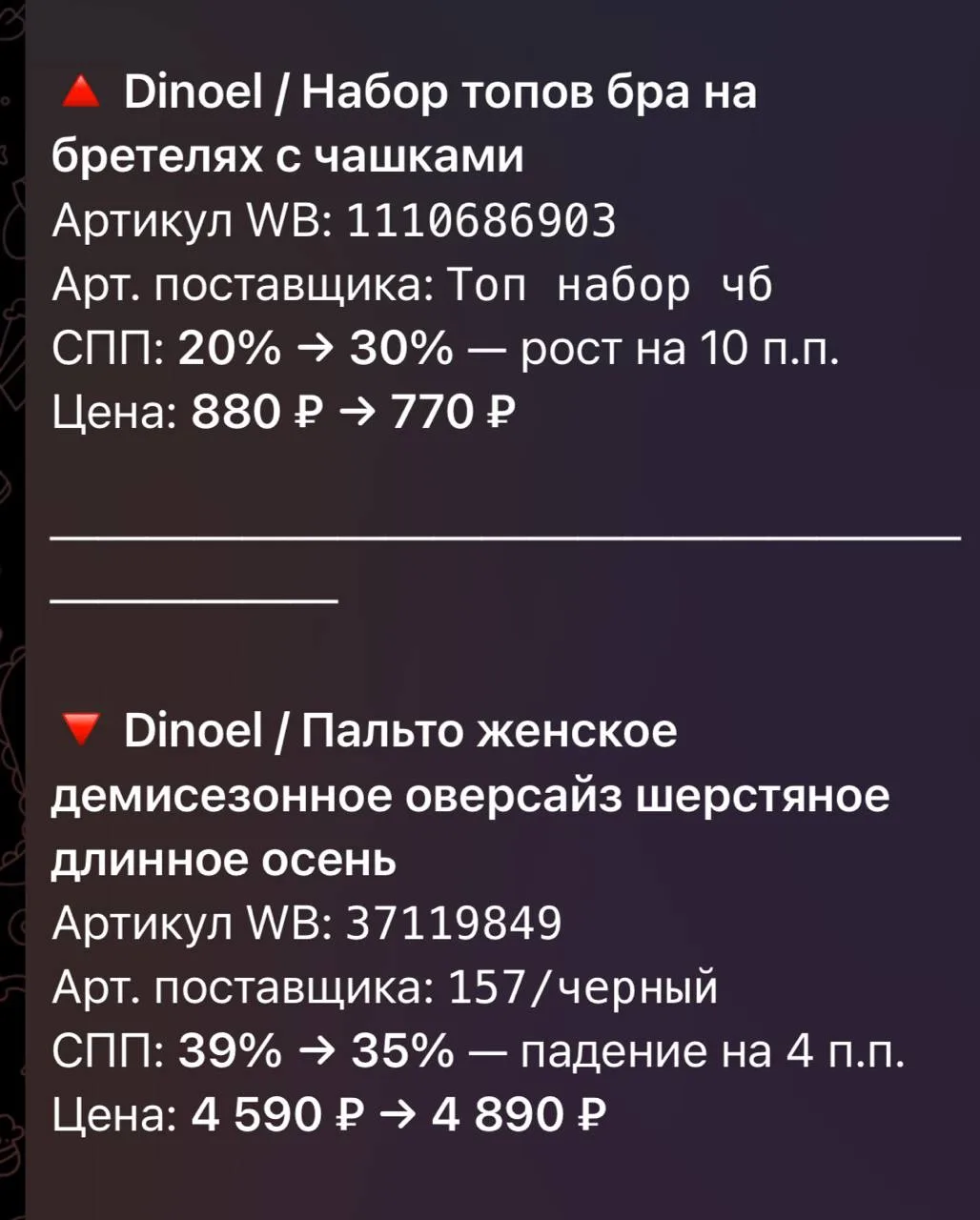 СППшка опять в разные стороны скачет.