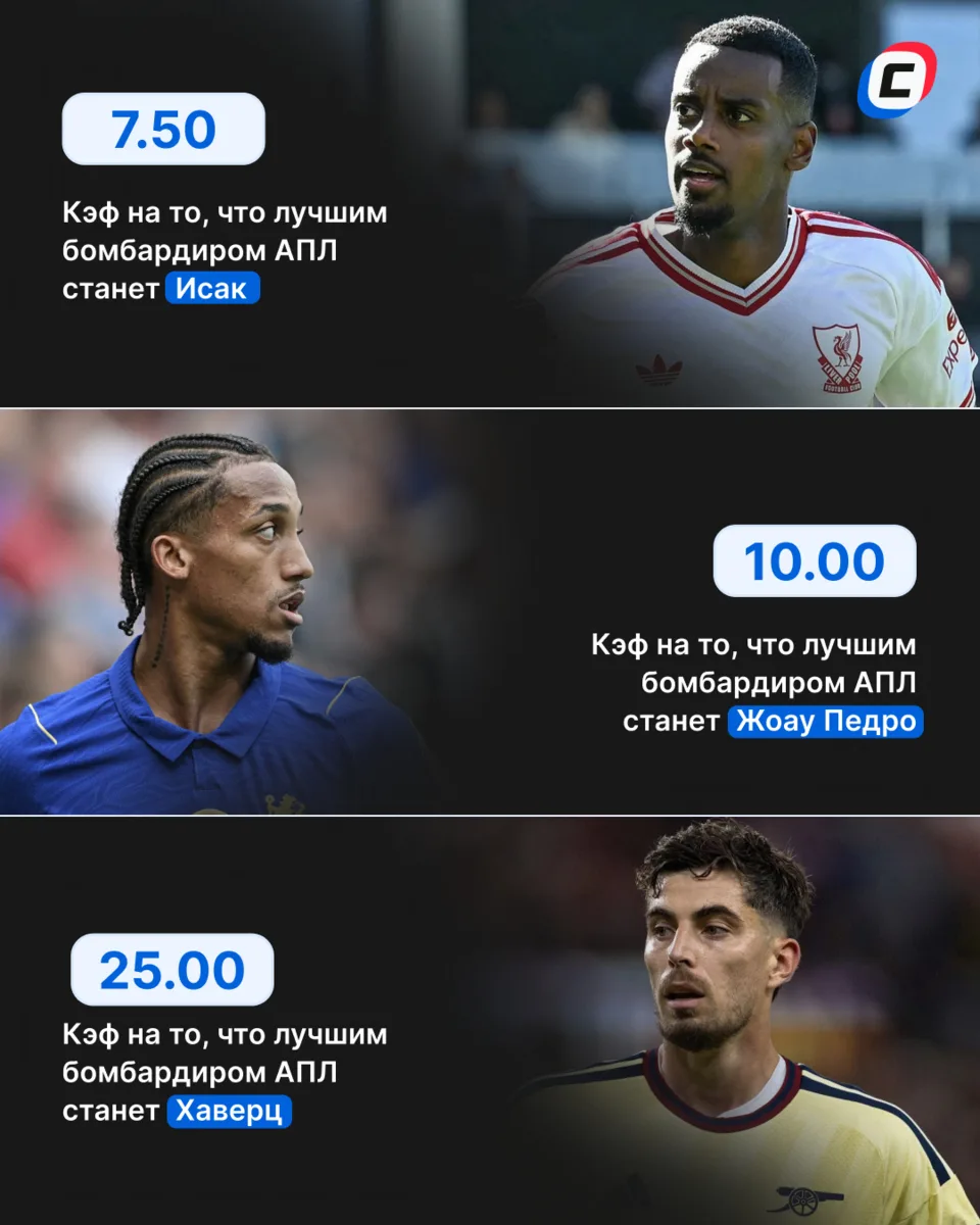 Кто, если не Холанд 👀