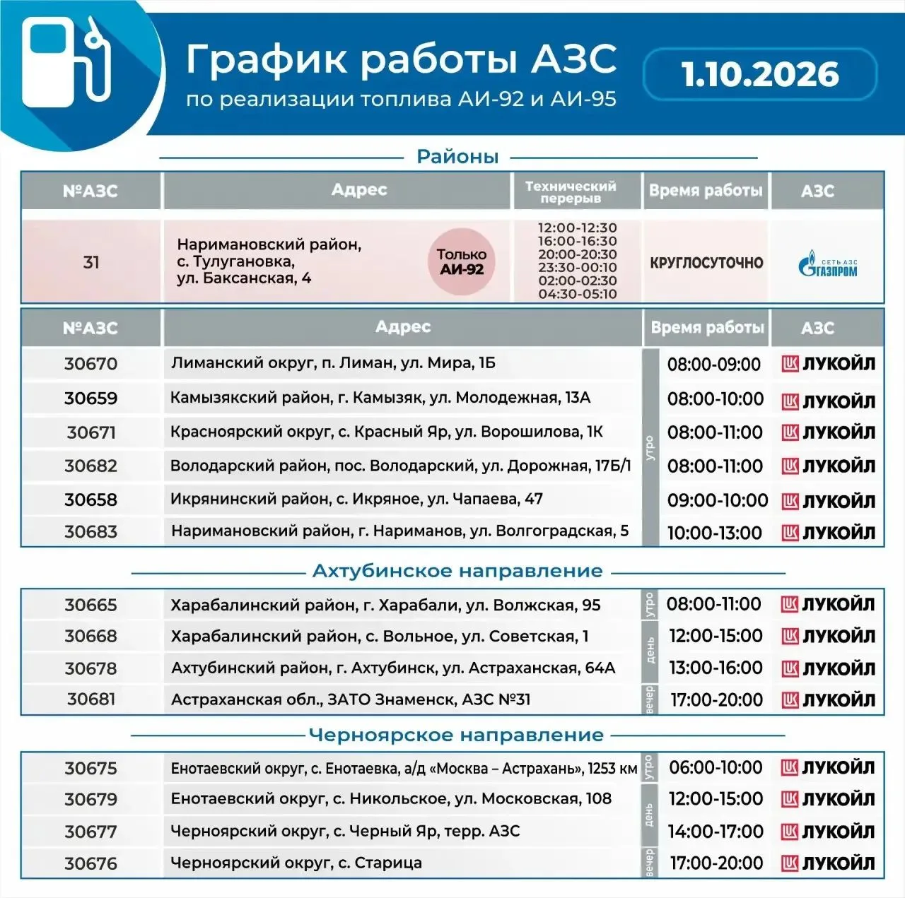 ⛽ Актуальный график работы АЗС на 1 октября