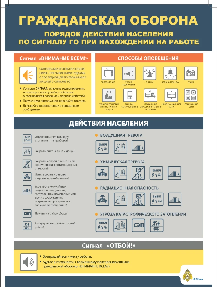 ☝️ Напоминаем порядок действий населения по сигналу "Гражданская оборона".