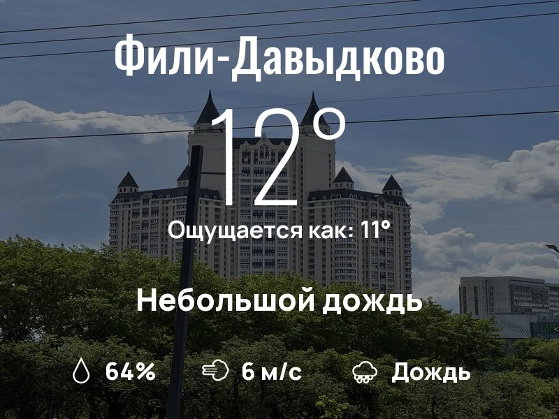 Что с погодой в Фили-Давыдково?