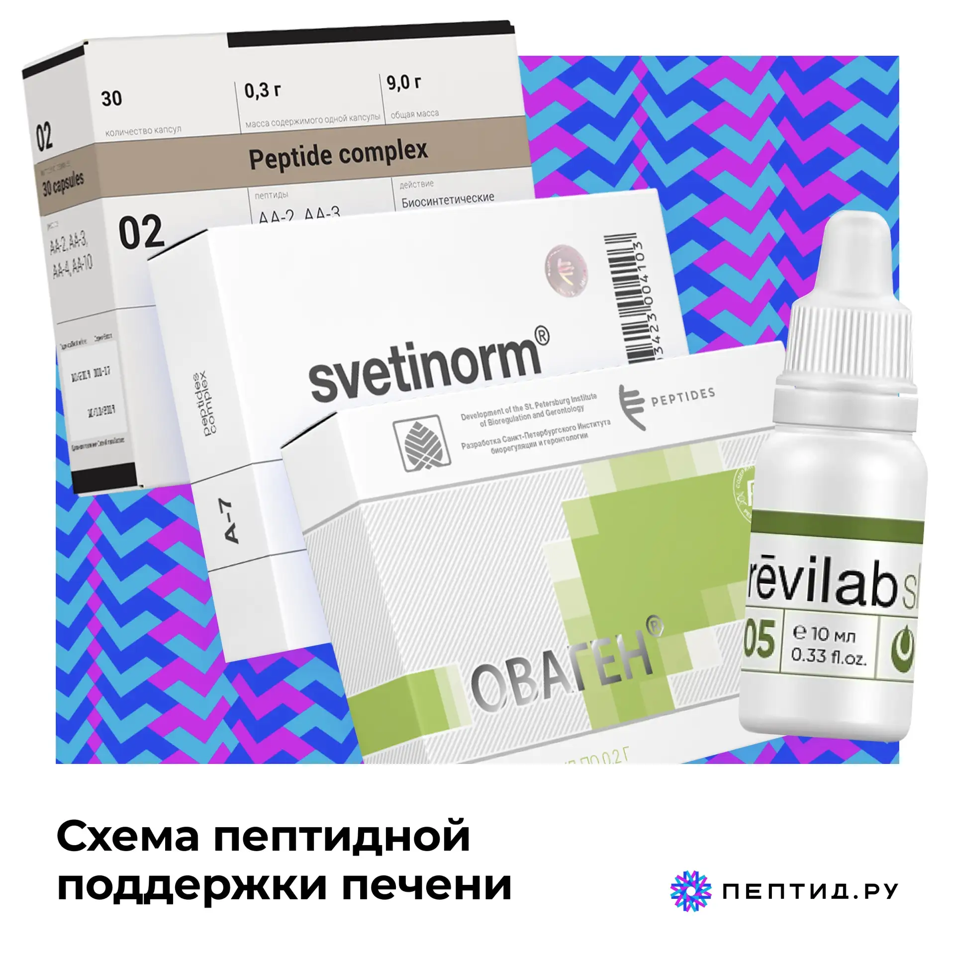 Схема пептидной поддержки печени

1️⃣ Расширенная схема:
🔹 Светинорм (цитомакс, пептиды печени) — п