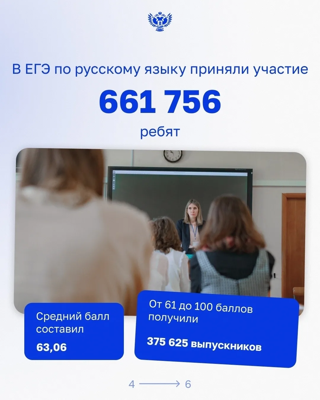 ❤️ Выпускники 2026 года по всей стране показали блестящие результаты по ключевым предметам!

Напомин