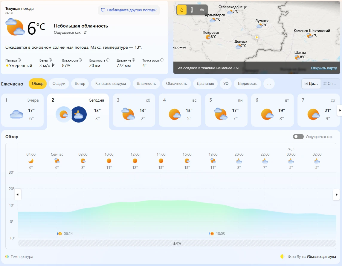 Доброе утро, Петровское!