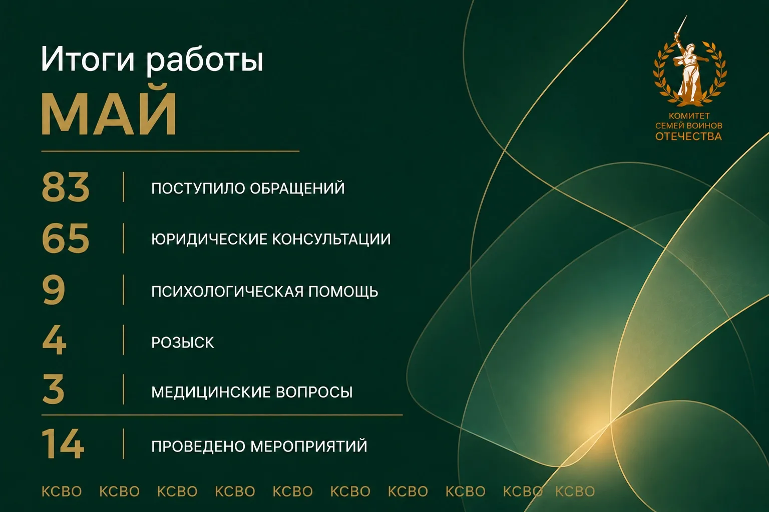 📖 ДУХОВНО-ПРОСВЕТИТЕЛЬСКАЯ ДЕЯТЕЛЬНОСТЬ И ОБРАЗОВАНИЕ