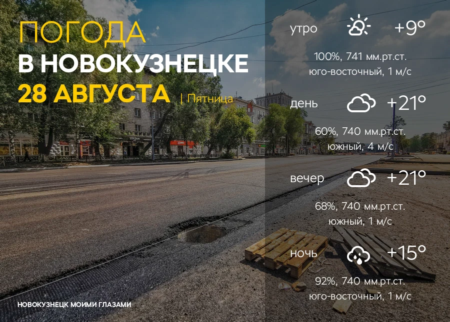 Завтра, 28 АВГУСТА в Новокузнецке: