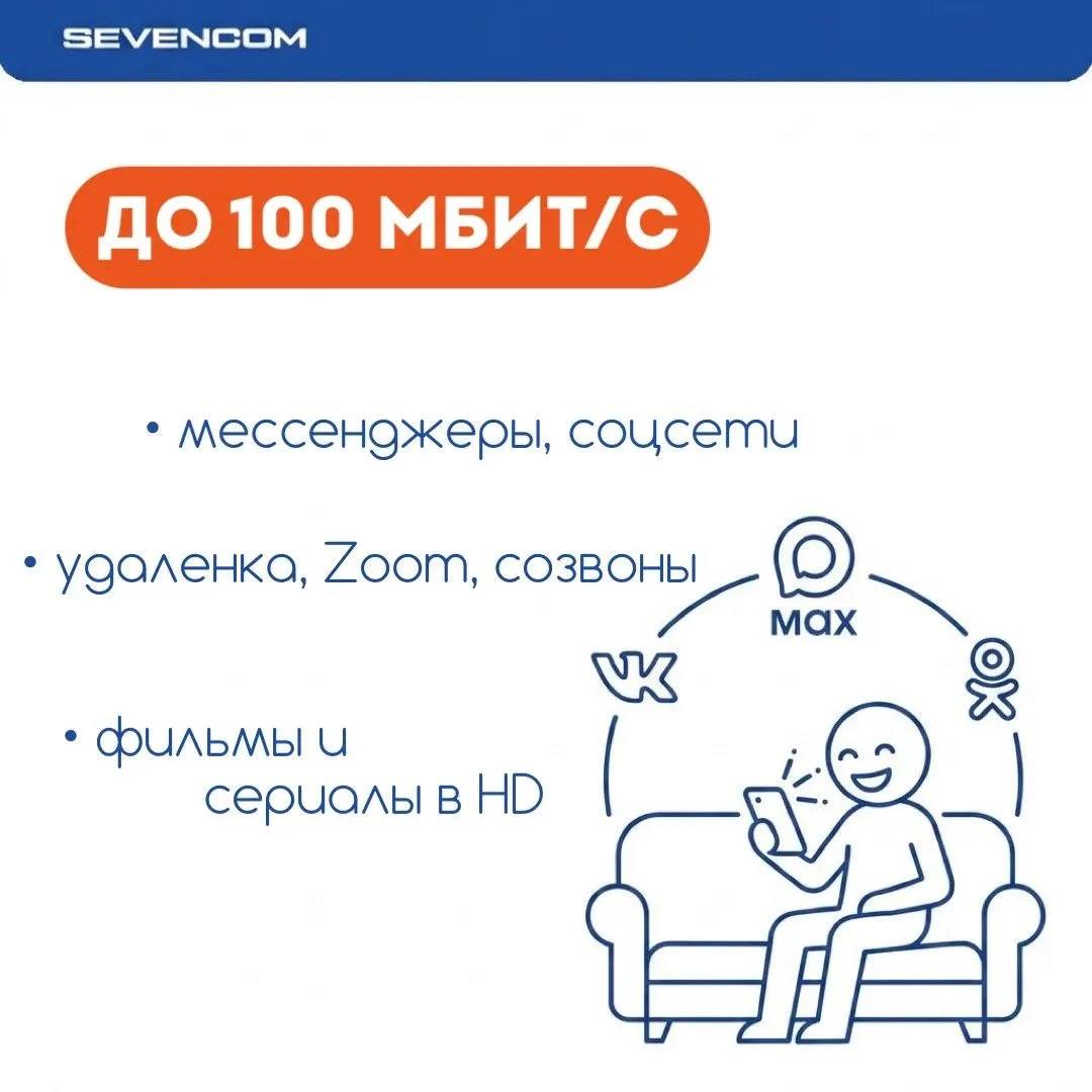 Соседи, проверьте, какая скорость интернета нужна именно вам
