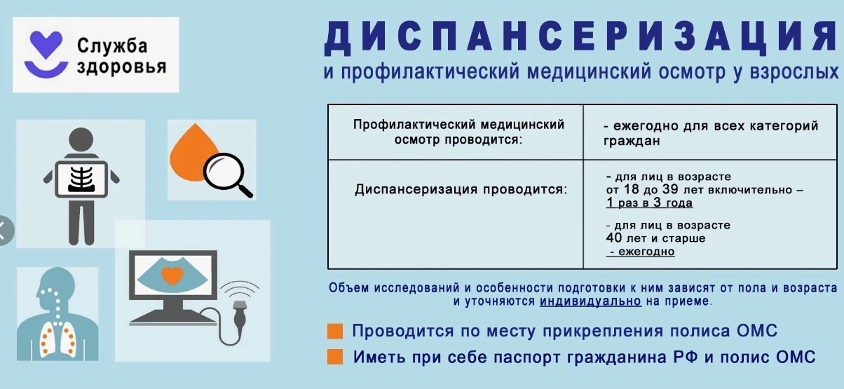 🍀🍀🍀Уважаемые  жители Уссурийского городского округа !🍀🍀🍀

Диспансеризация проводится во всех с