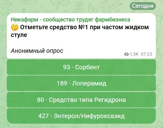 Результаты опроса шокировали.