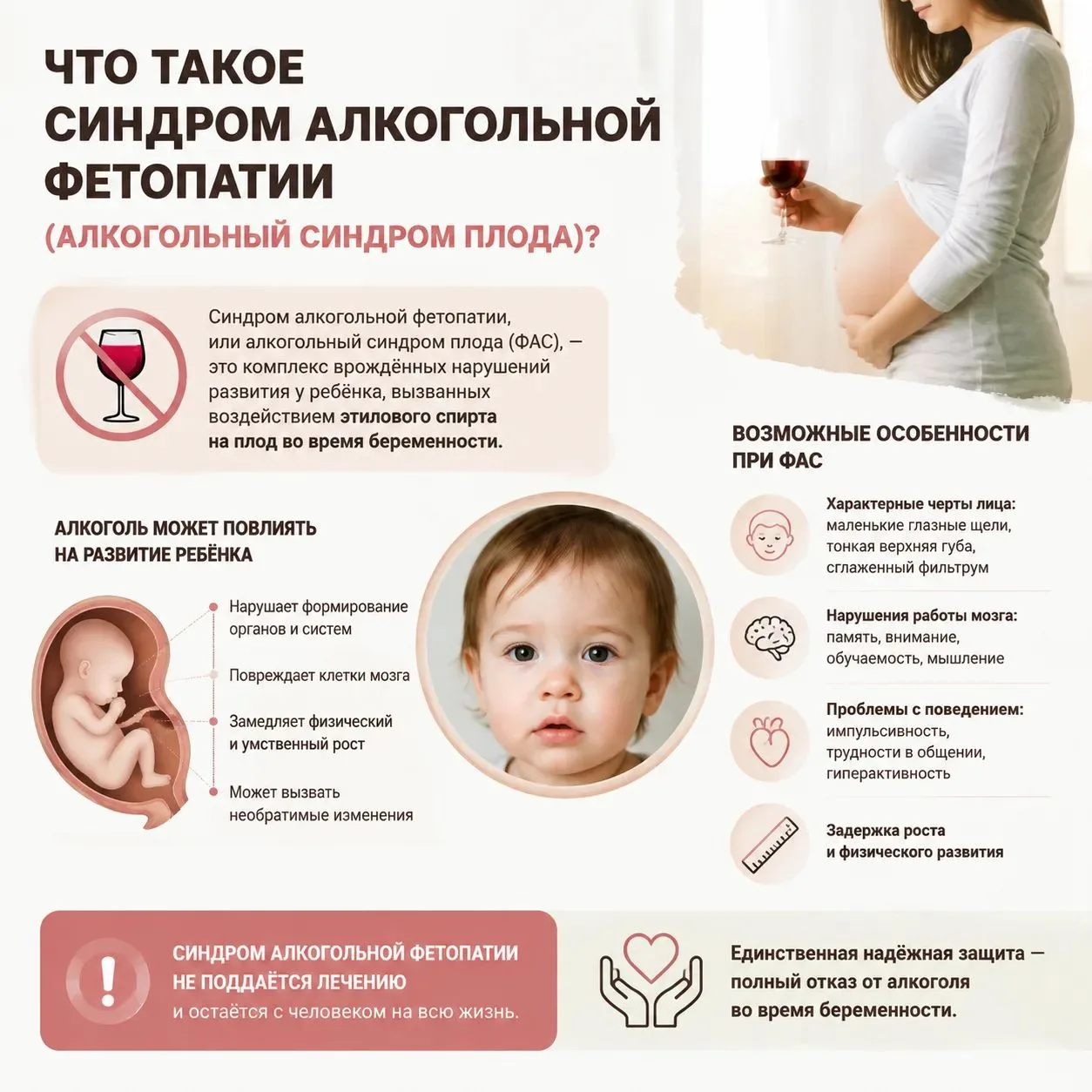 ❓ Что такое синдром алкогольной фетопатии (алкогольный синдром плода)?