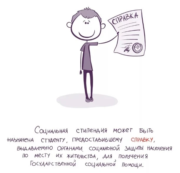 ✅ ОФОРМЛЕНИЕ СПРАВКИ НА СОЦИАЛЬНУЮ СТИПЕНДИЮ
