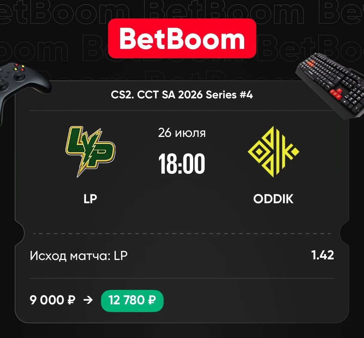 Прогноз #12075
