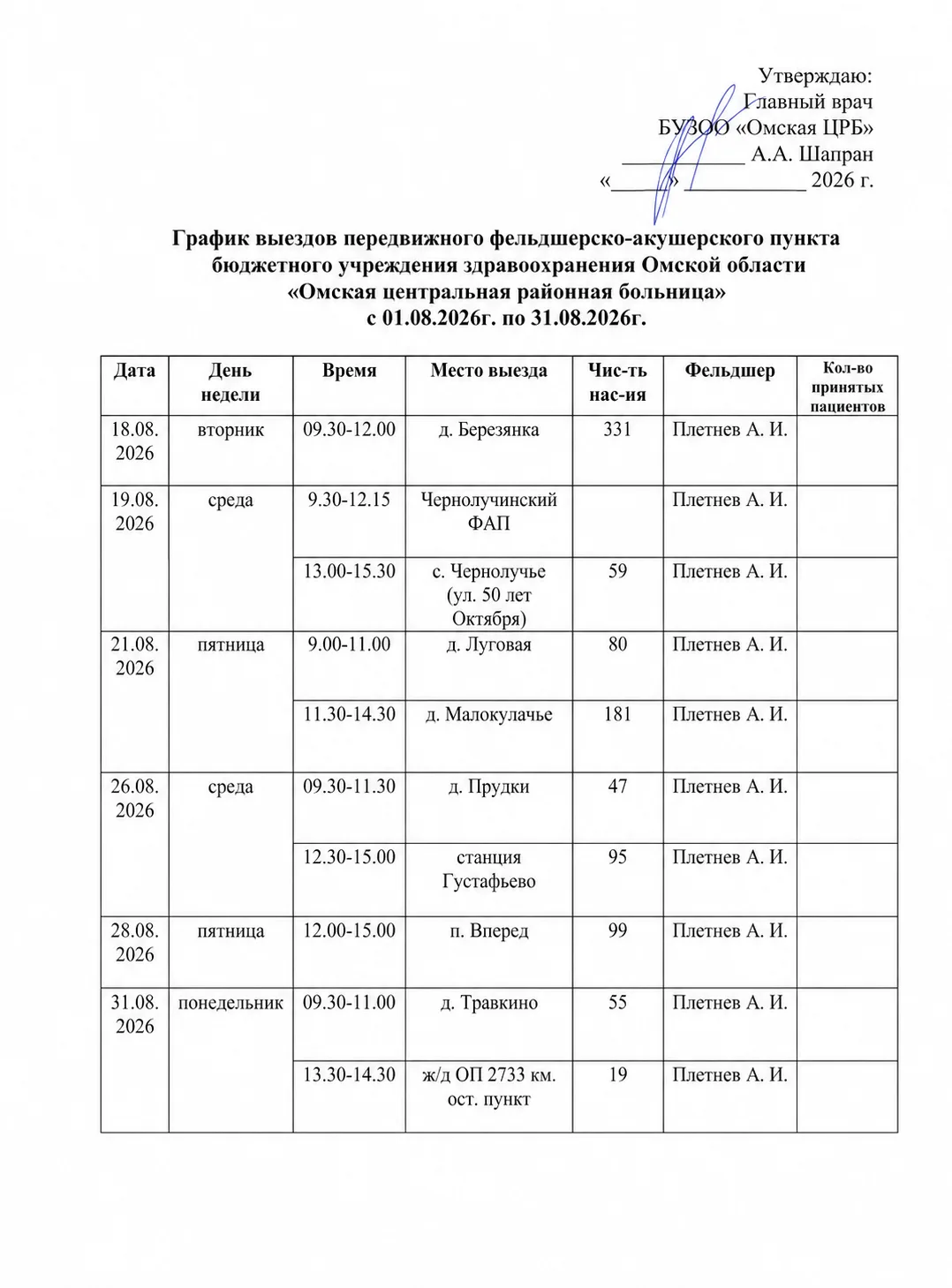 Медиа публикации