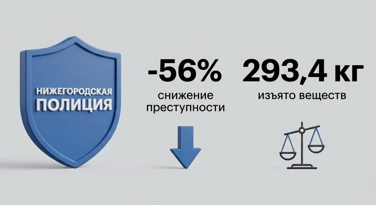 ☘️ Борьба с наркоугрозой