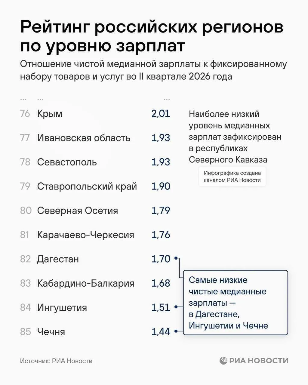 Изображение 3 к публикации «Подслушано Самара в MAX»