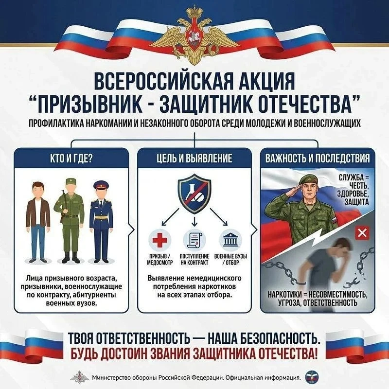 С 1 апреля по 15 июня 2026 года проходит общероссийская акция "Защитники Отечества". В целях создани