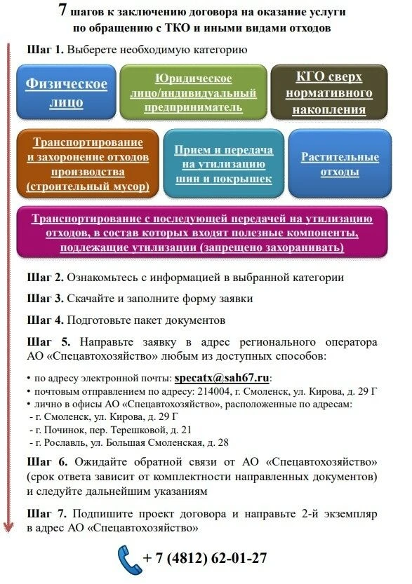✅Уважаемые жители Руднянского муниципального округа!