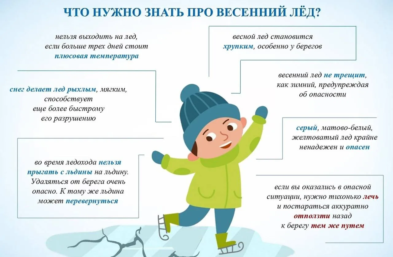 Дорогие друзья, родители и школьники!