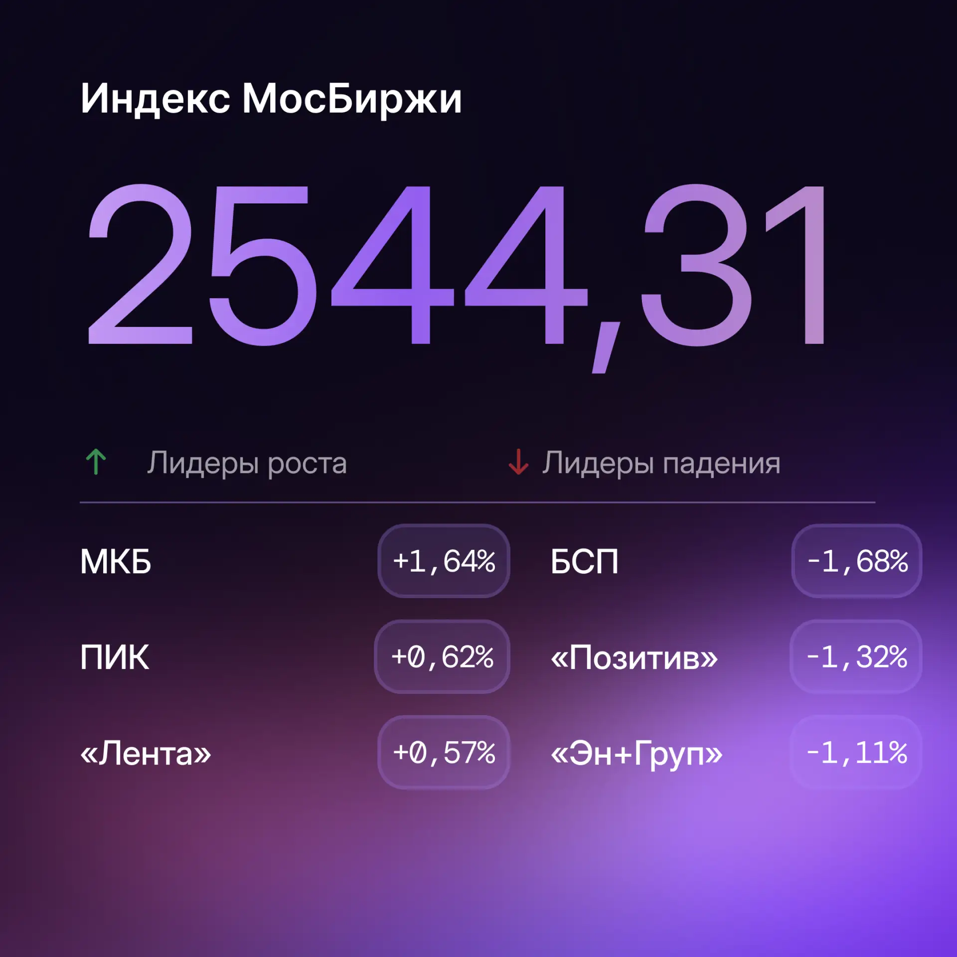 Курсы основных валют к рублю растут: главное к утру 16 июня

Что происходит на рынках: курсы, котиро
