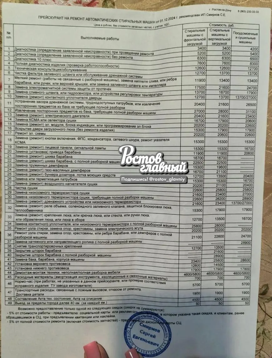 😡 Хочу придать огласке наш горький опыт!
