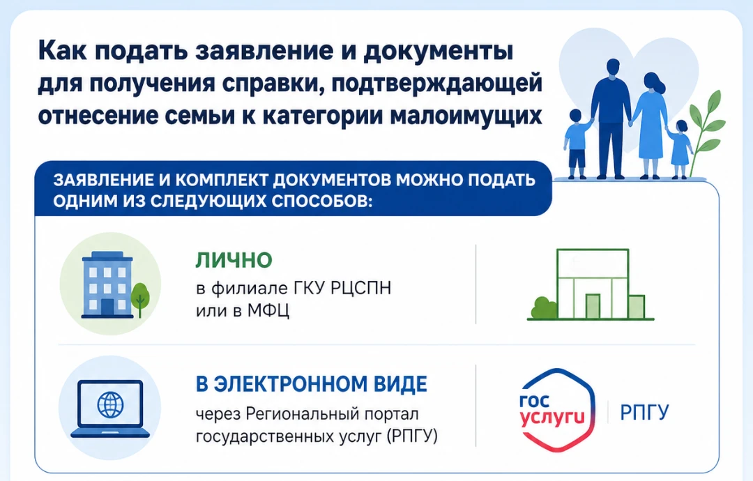 💡Государство оказывает социальную поддержку малоимущим семьям. Для получения льгот и в...